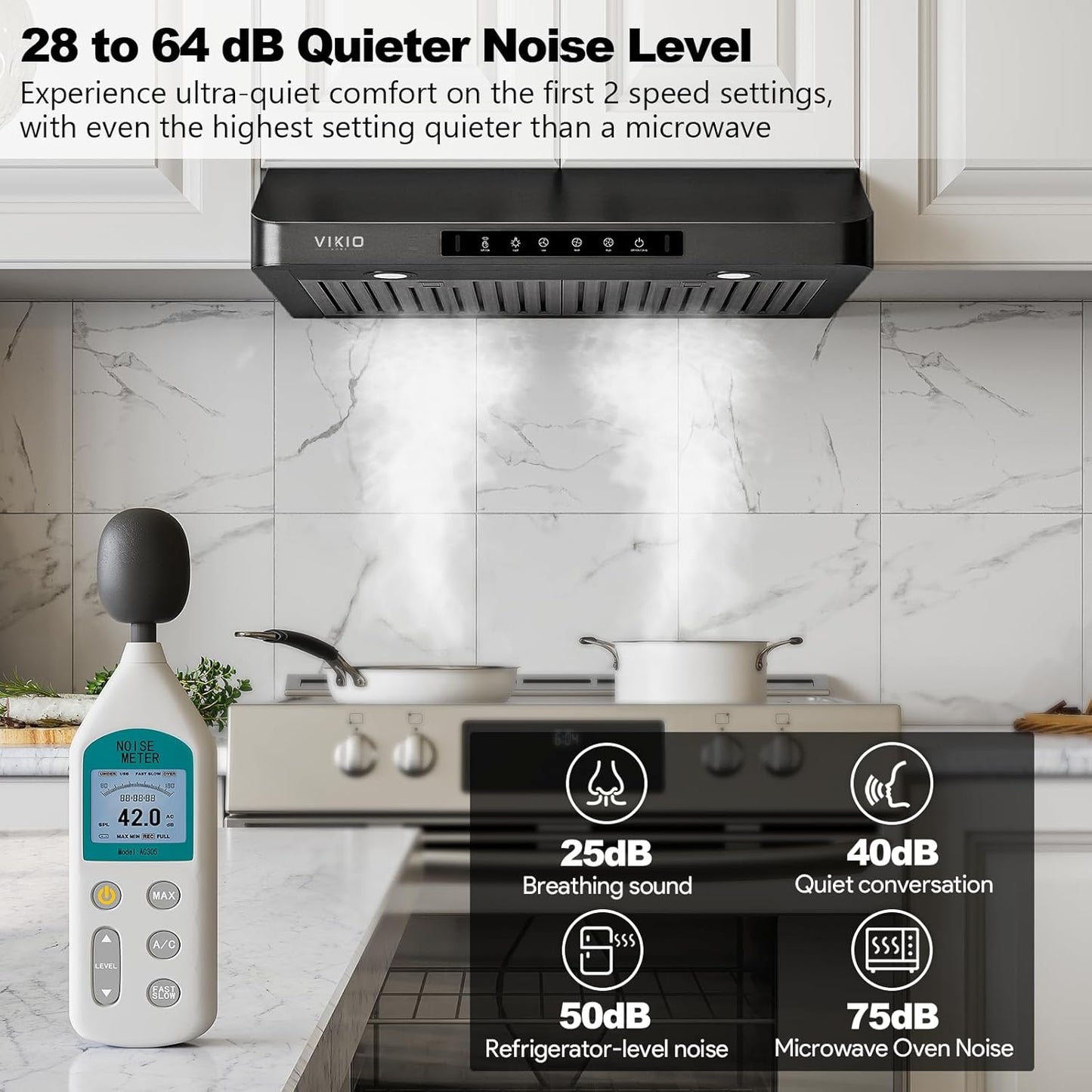 Range Hood 36 inch Under Cabinet, VIKIO HOME Hood Vents for Kitchen, Vent Hoods 36 inches with 980 CFM, 3 Speed Gesture Sensing, Teflon Coating, Non-stick and Easy to Clean, Black