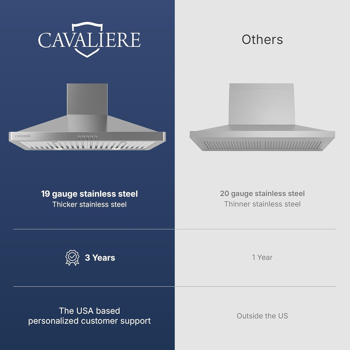 CAVALIERE Wall Mount Range Hood 30 Inch, 3-Year Warranty, Value-Focused 400 CFM, Enhanced Stainless Steel Kitchen Exhaust Fan, LED Light, Baffle Filter, 3 Speed Fan, Button Control