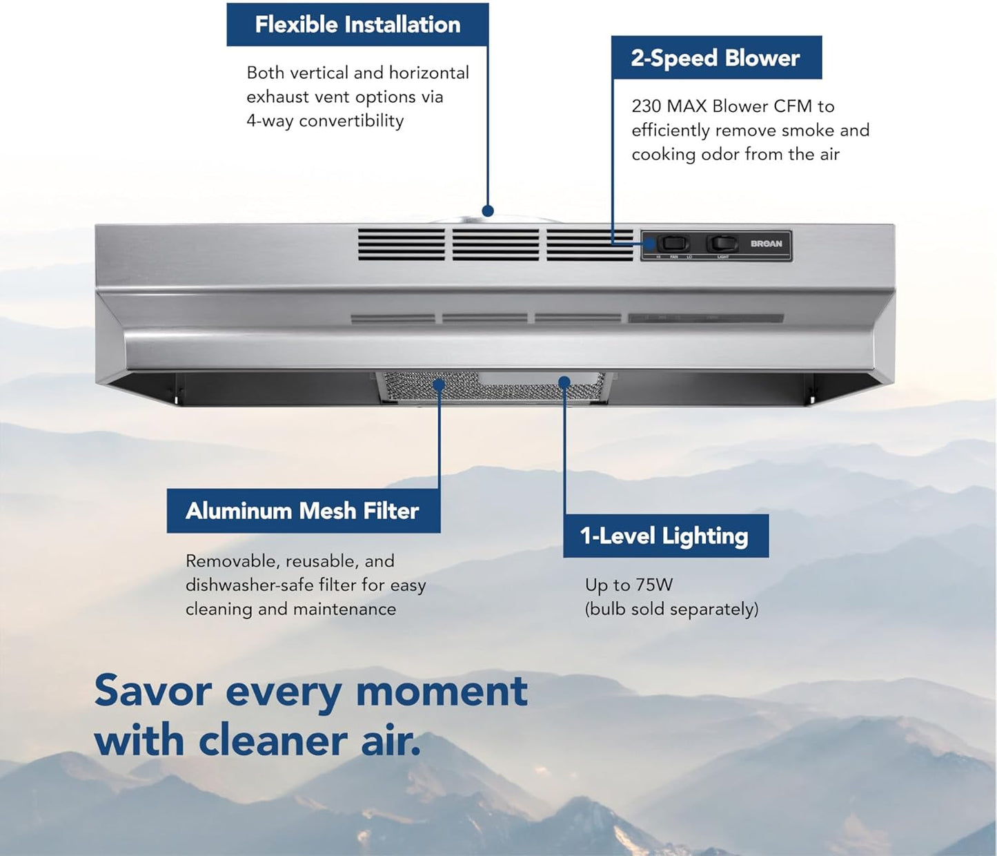 Broan-NuTone F4024SF Inch Fingerprint Resistant Convertible, 230 Max Blower CFM, 24", Stainless Finish with PrintGuard Under-Cabinet Range Hood