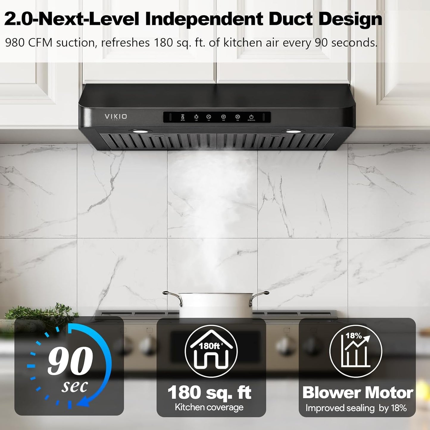 Range Hood 36 inch Under Cabinet, VIKIO HOME Hood Vents for Kitchen, Vent Hoods 36 inches with 980 CFM, 3 Speed Gesture Sensing, Teflon Coating, Non-stick and Easy to Clean, Black