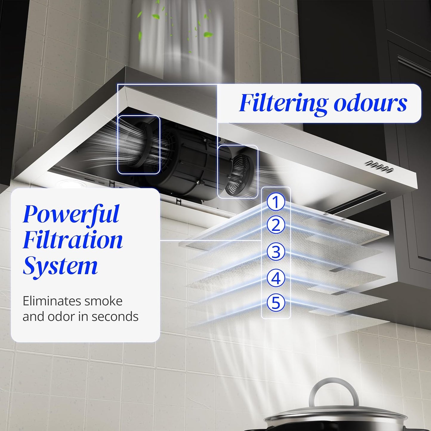 FIREGAS Range Hood 30 inch, Wall Mount Range Hood with LED Lights, 3-Speed Exhaust Fan, Ducted/Ductless Convertible, Aluminum Mesh Filters, Button Controls, Stainless Steel Kitchen Vent Hood